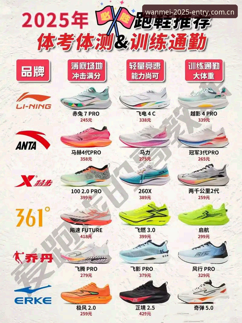 2025完美体育官网新版上线，如何保障用户稳定流畅的在线体验？